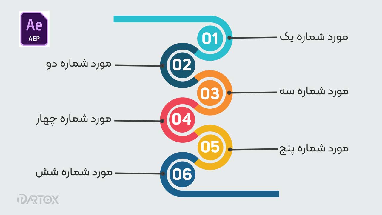 AfterEffects Roadmap Template